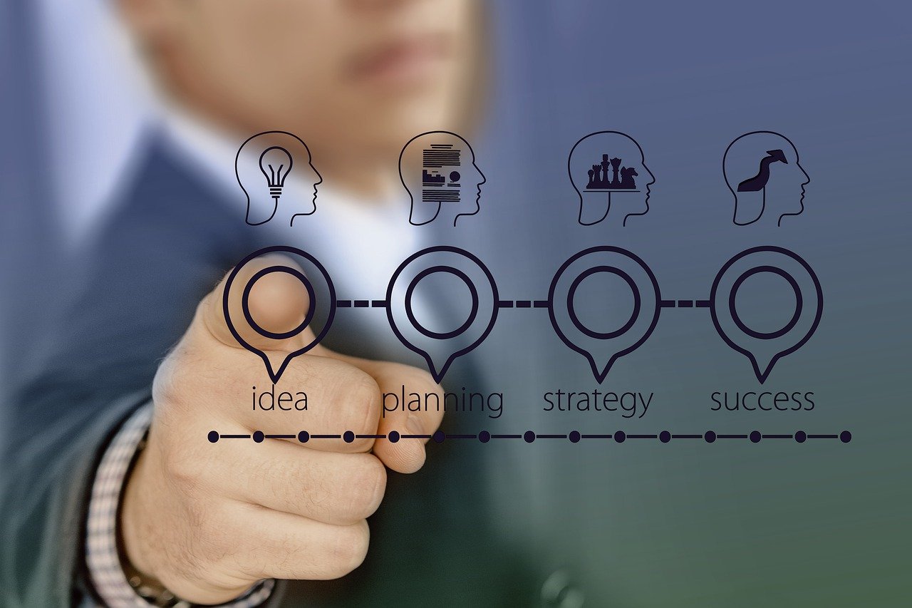 découvrez la structure essentielle d'un business plan efficace pour présenter votre projet, convaincre les investisseurs et assurer le succès de votre entreprise.