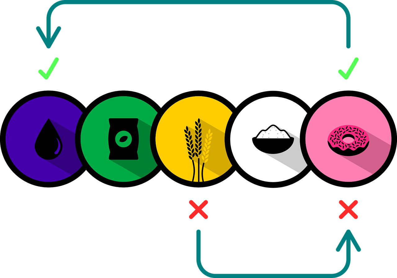 optimisez la gestion de votre cha&icirc;ne d'approvisionnement avec la collection artifact, des solutions innovantes pour am&eacute;liorer l'efficacit&eacute; et r&eacute;duire les co&ucirc;ts.